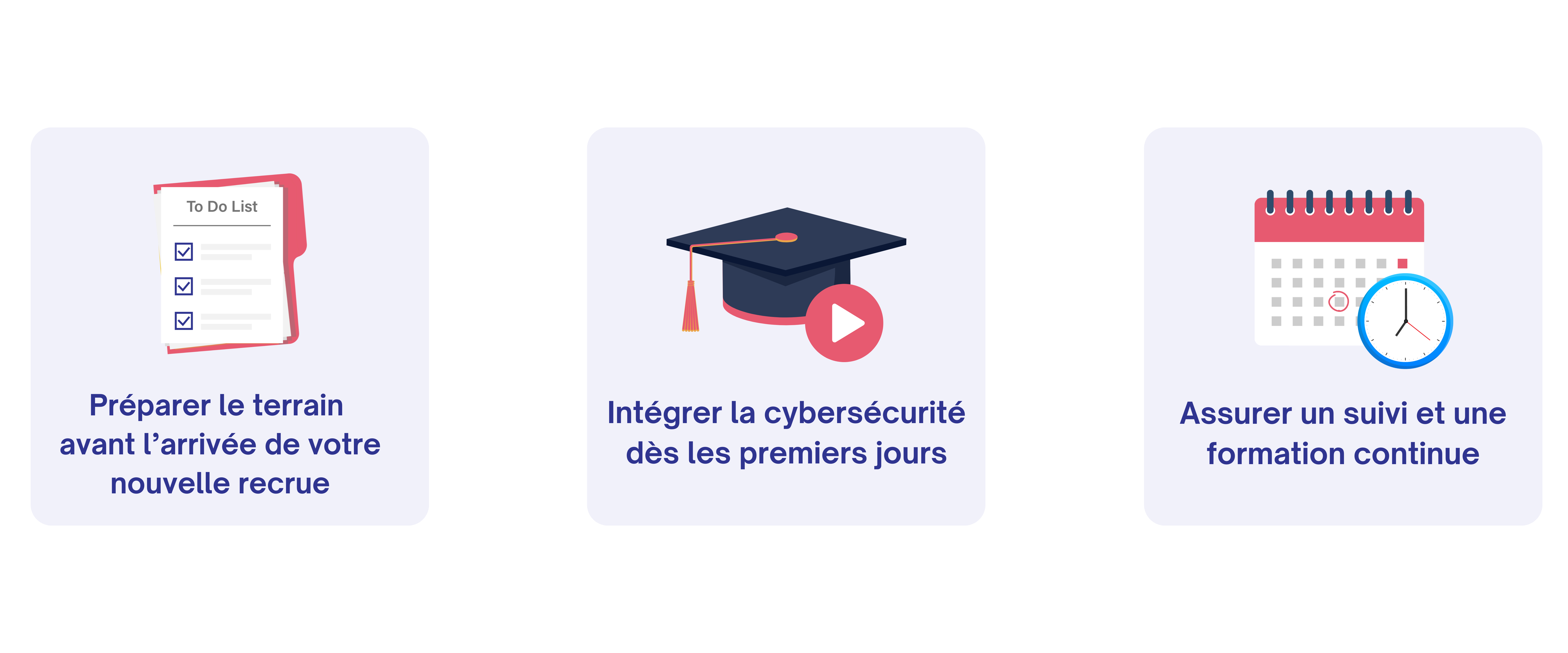 Onboarding complet et sécurisé d'un nouveau collaborateur